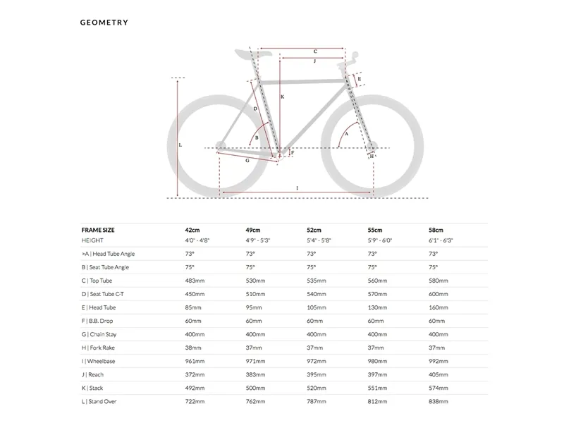 6KU Nebula 2 Single Speed Bike - Black/Gold-5