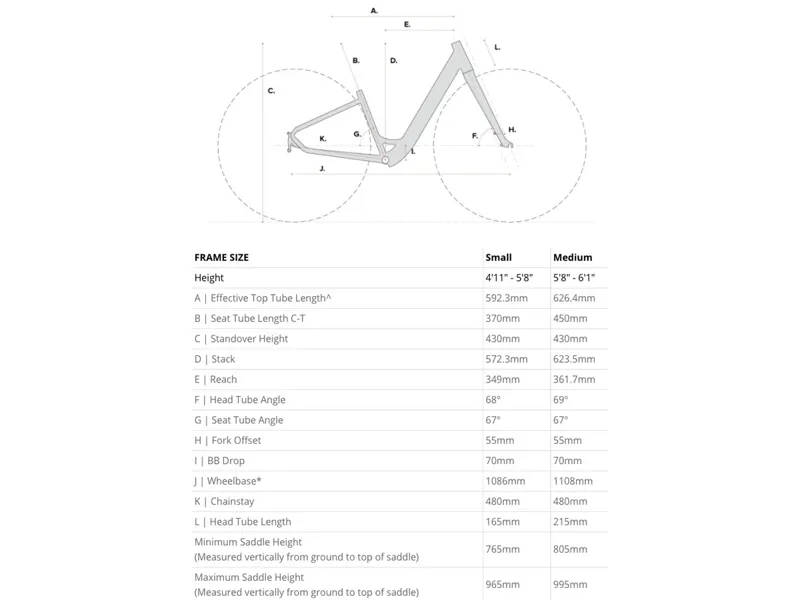 Aventon Pace 250 Electric Bike - White-5