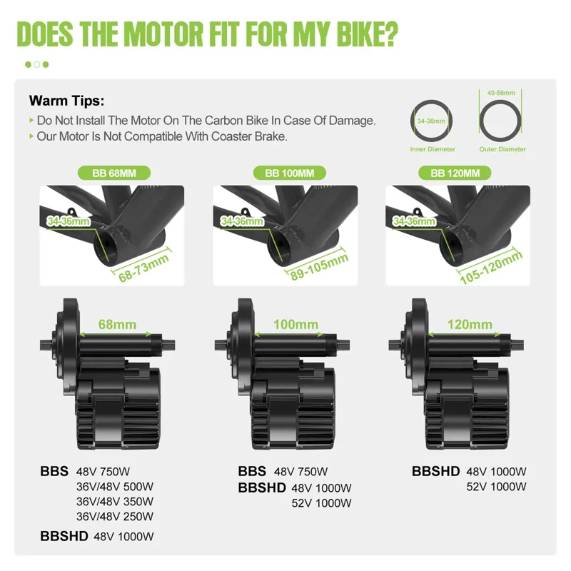 BAFANG BBS01B 36V 250W MID DRIVE MOTOR KIT: ROAD LEGAL KIT-3