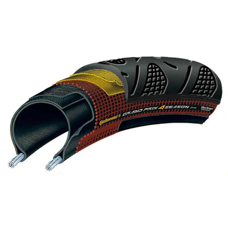 Continental 4Season 700c Road Tyre in Black